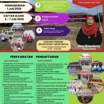 SPMB SMPN 6 Talang Kelapa Tahun Pelajaran 2026 - 2027